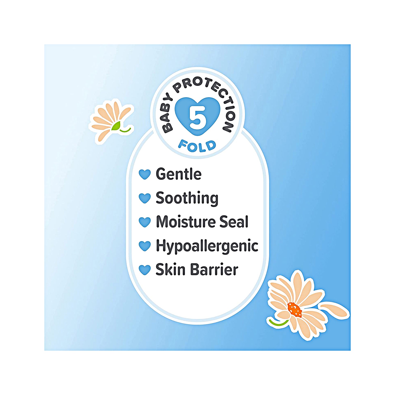 Cetaphil Baby Daily Lotion – 400 ml